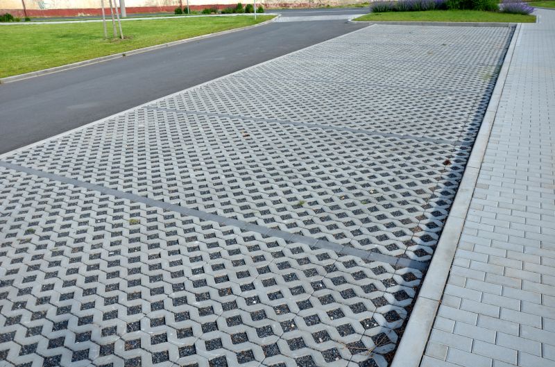 Permeable Paver Installation