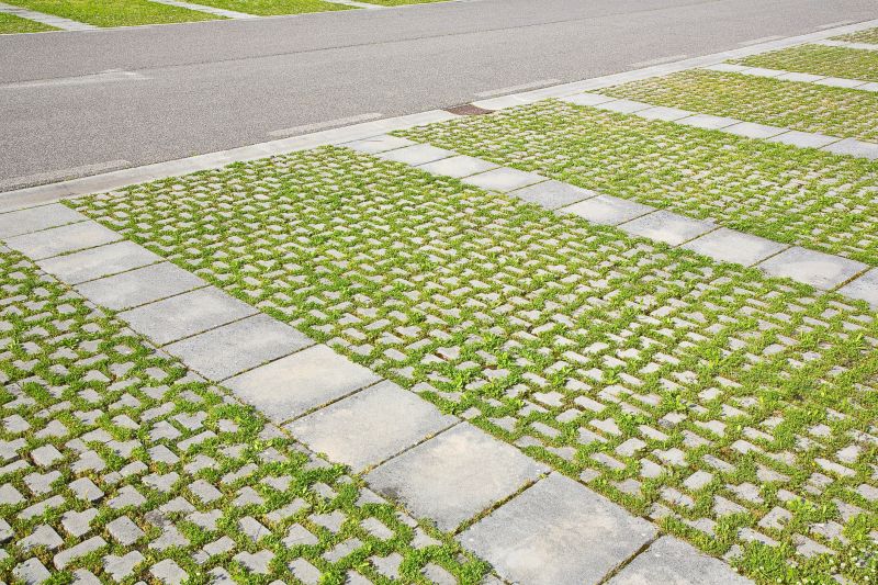 Permeable Paver Installation